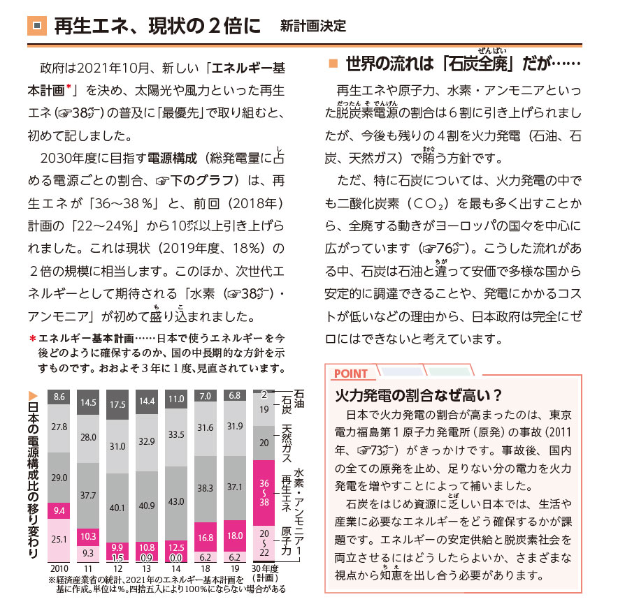 公式教材｜ ニュース時事能力検定