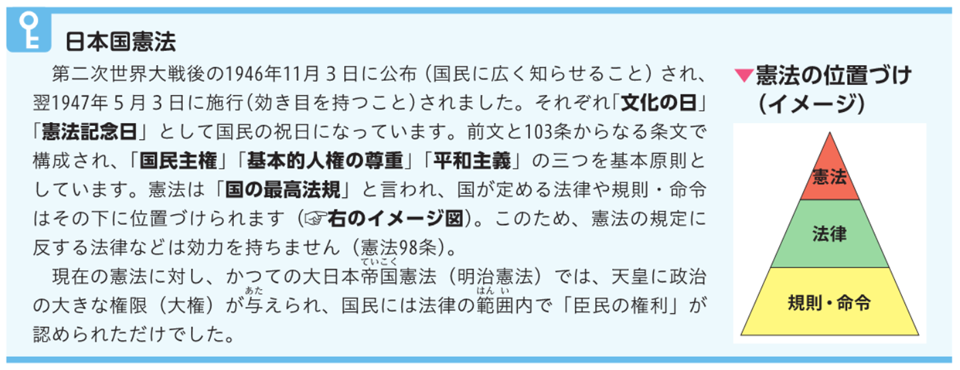 公式教材 ニュース時事能力検定 公式教材 ニュース時事能力検定